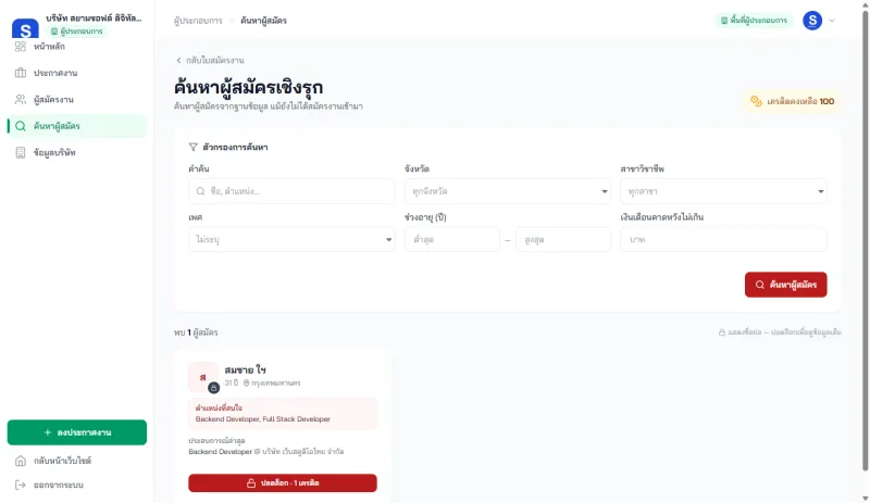 หน้าค้นหาผู้สมัครของบริษัท แสดงตัวกรองและการ์ดผู้สมัครที่ยังไม่ปลดล็อก พร้อมยอดเครดิตคงเหลือ